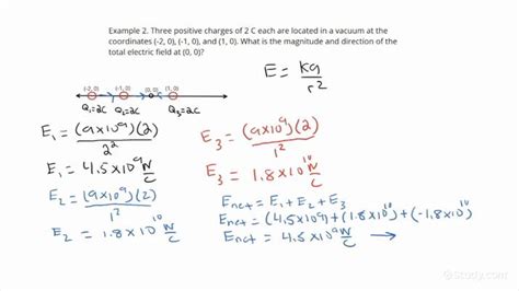 electrical field of charge calculation